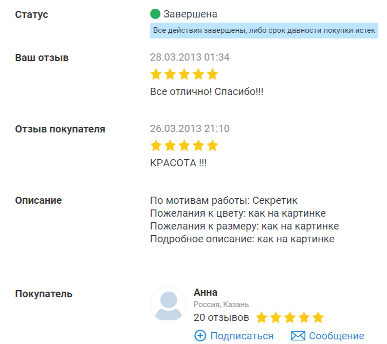 Отзыв о работах Наталии Рукойть