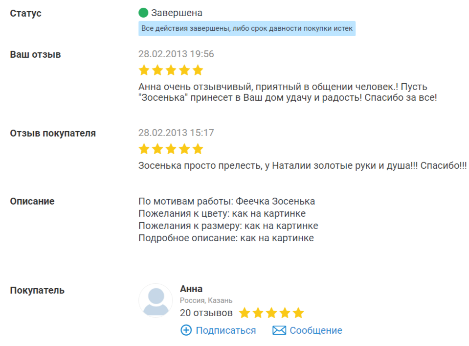 Отзыв о работах Наталии Рукойть