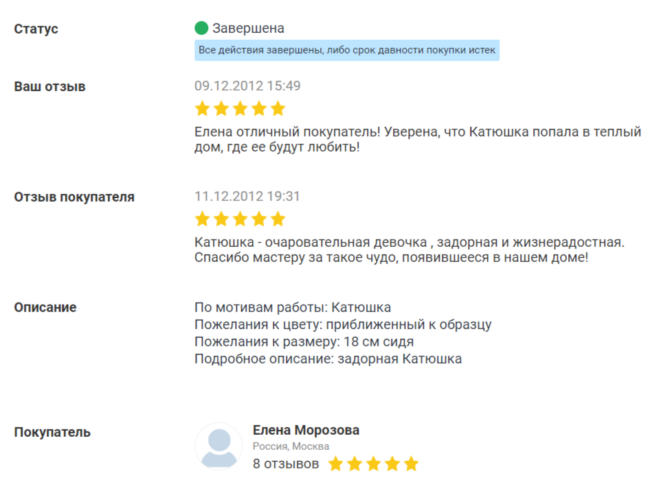 Отзыв о работах Наталии Рукойть