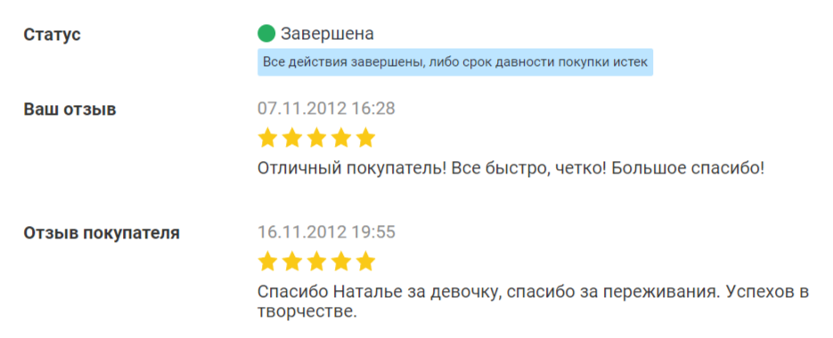 Отзыв о работах Наталии Рукойть