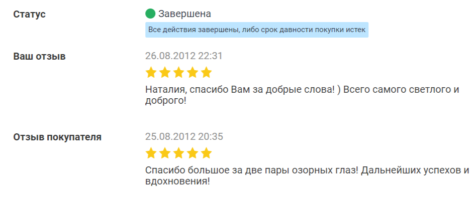 Отзыв о работах Наталии Рукойть